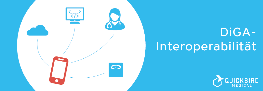 Interoperabilität für digitale Gesundheitsanwendungen (DiGA)