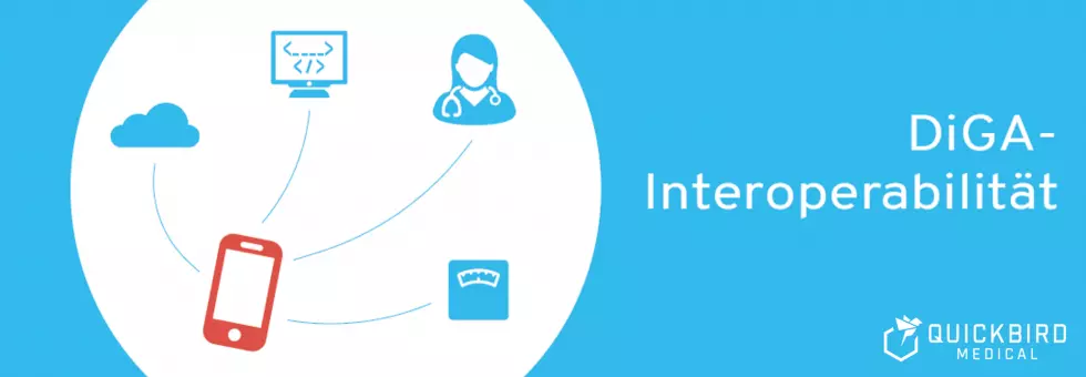 Interoperabilität für digitale Gesundheitsanwendungen (DiGA)