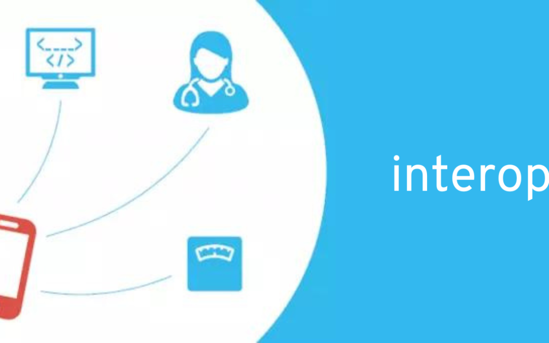 Interoperability for digital health applications (DiGA)