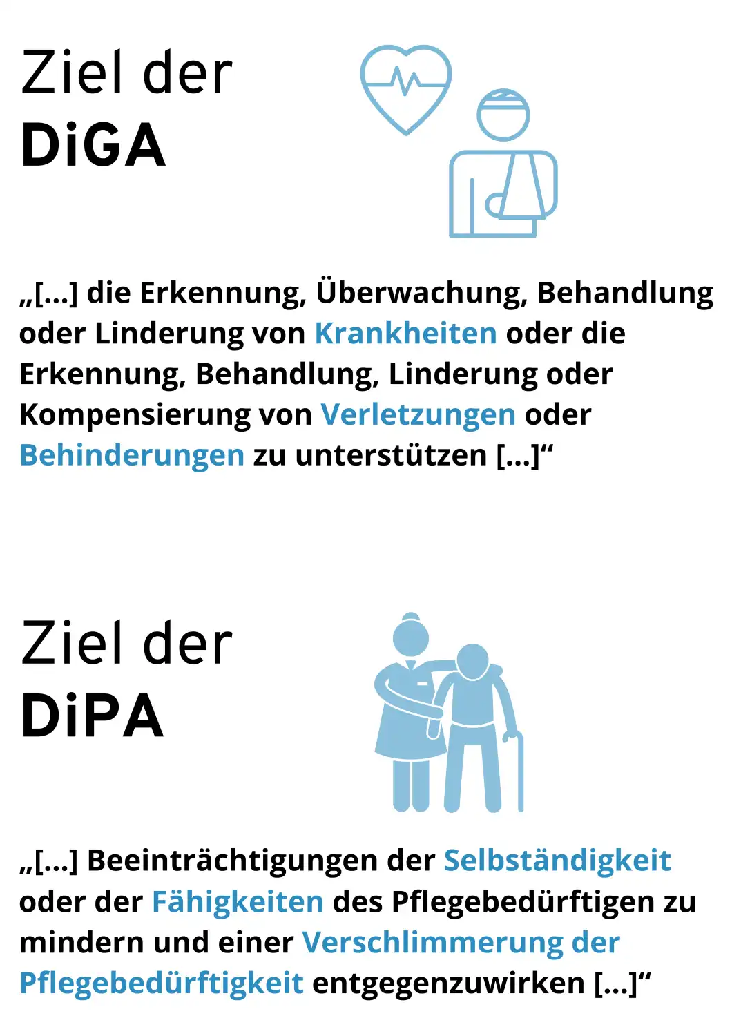 Ziele DiGA vs. DiPA